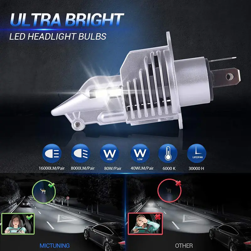 High Quality LED Headlight Bulb Kit FJ01