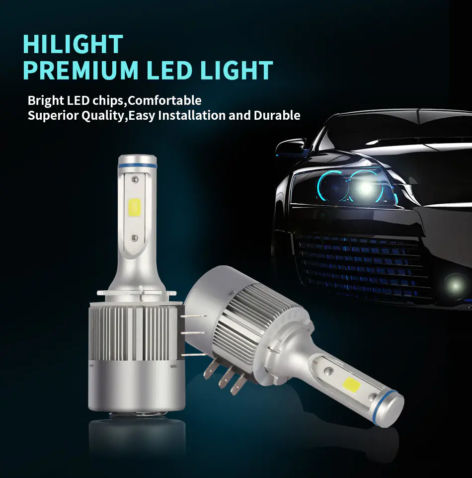 LED Headlight Bulb Kit for Motorcycle H15