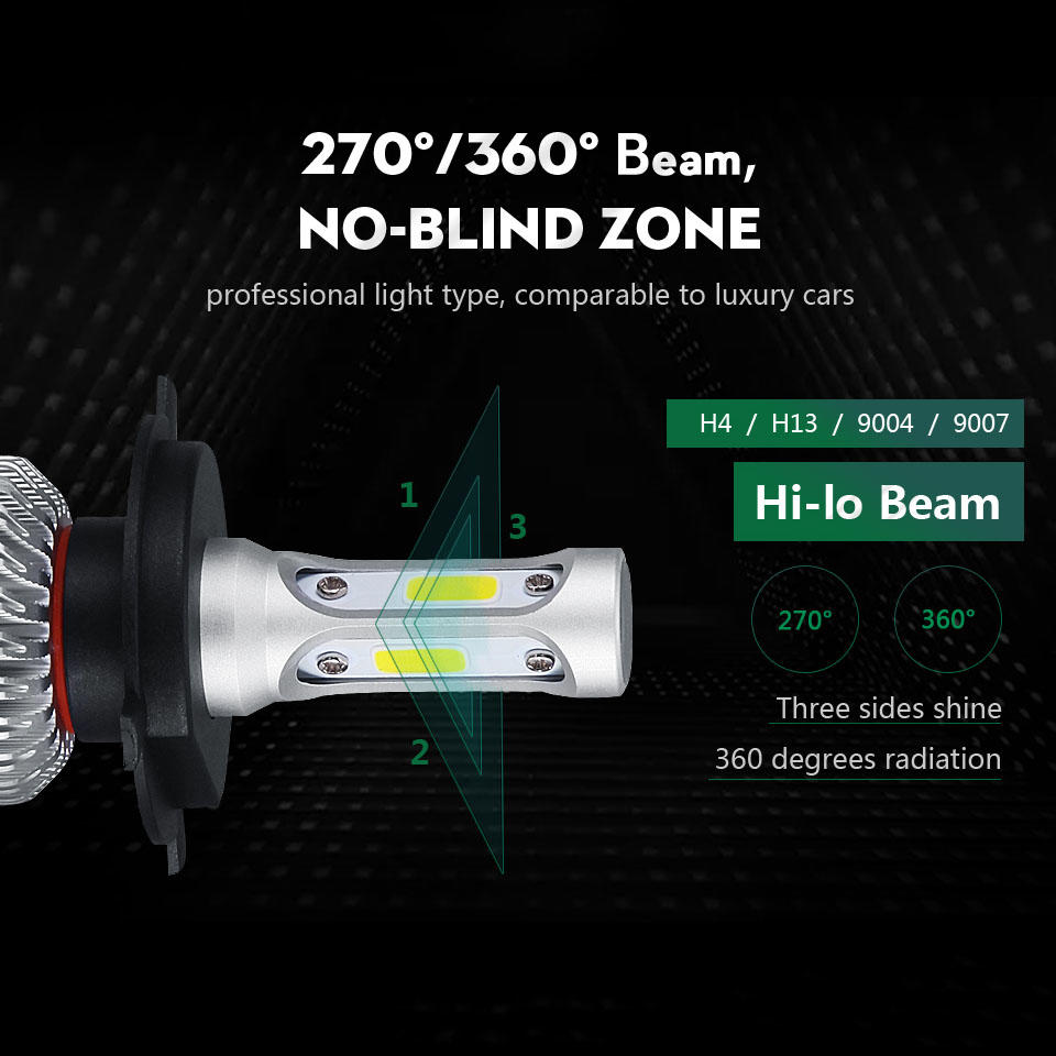 LED Headlight Bulb Kit S2
