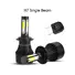04.jpgLED Headlight Bulb Kit X7